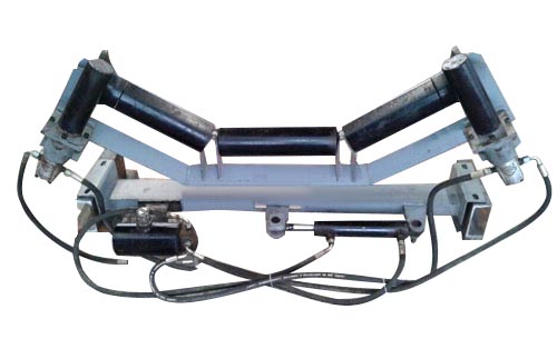 Һ��ȫ�Ԅ�(d��ng)Ƥ���{(di��o)ƫ�b��